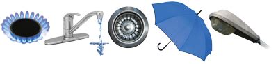 city of richmond dpu|About Us/Contact Us .